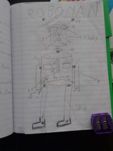 Imagining the Robot to be
