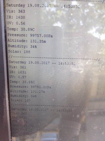 carbondale baseline data