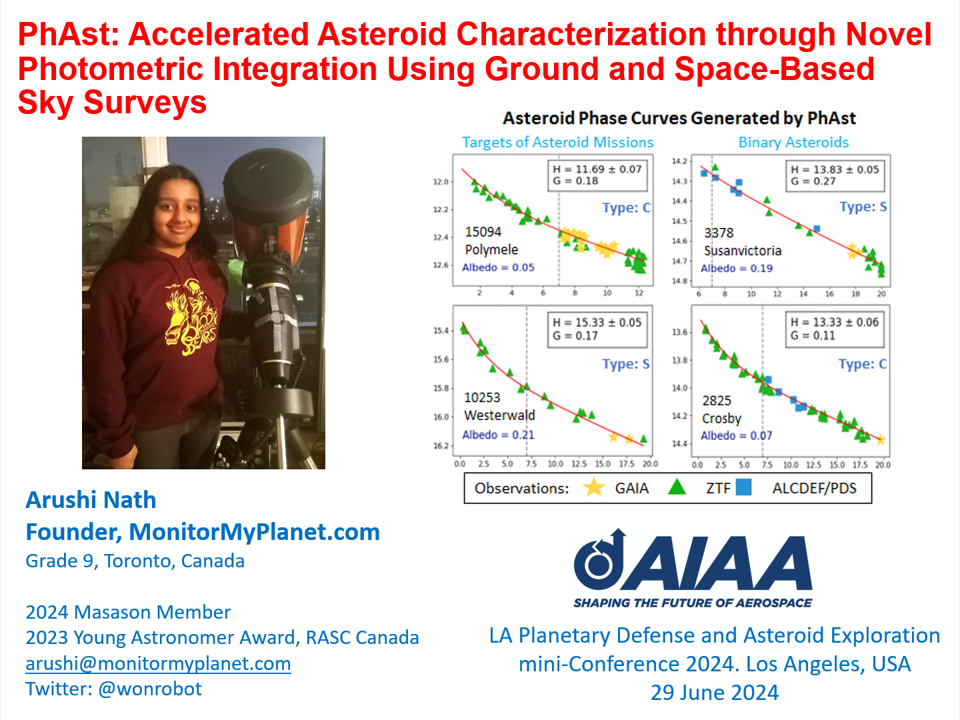 Presentation at the AIAA LA Planetary Defense and Asteroid Exploration ...